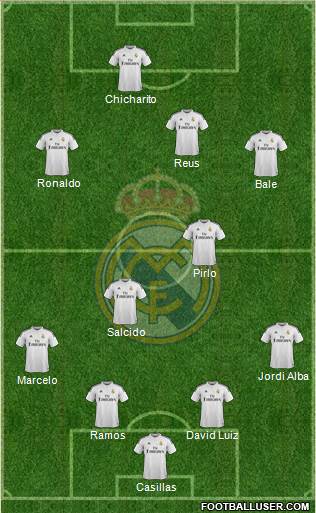 Real Madrid C.F. Formation 2014