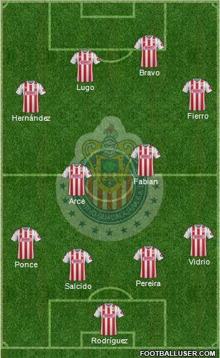 Club Guadalajara Formation 2014