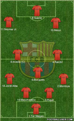 F.C. Barcelona Formation 2014