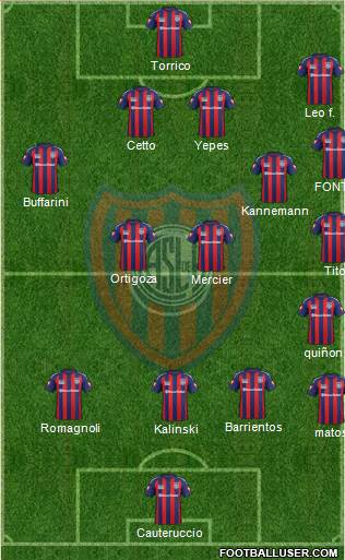 San Lorenzo de Almagro Formation 2014