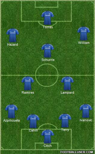 Chelsea Formation 2014