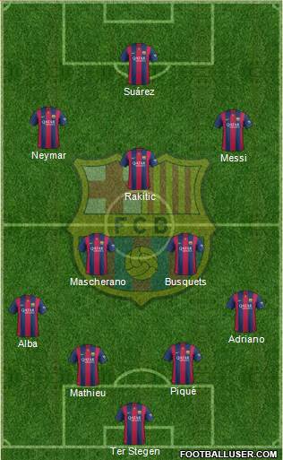 F.C. Barcelona Formation 2014