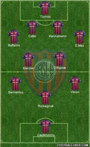 San Lorenzo de Almagro Formation 2014