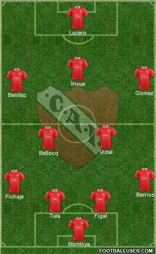 Independiente Formation 2014