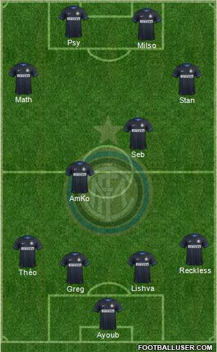 F.C. Internazionale Formation 2014