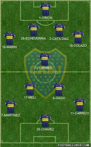 Boca Juniors Formation 2014