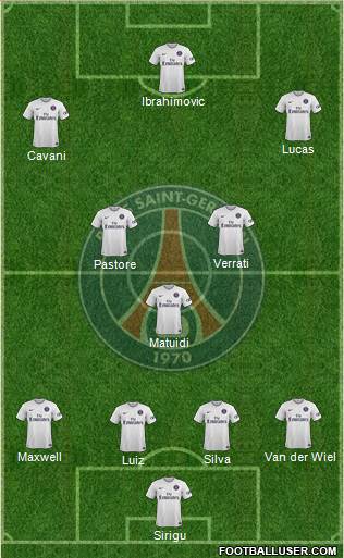 Paris Saint-Germain Formation 2014