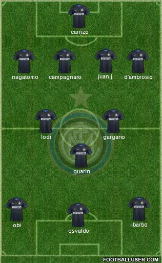 F.C. Internazionale Formation 2014