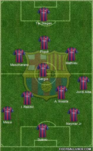 F.C. Barcelona Formation 2014