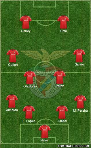 Sport Lisboa e Benfica - SAD Formation 2014