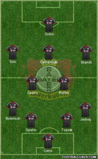 Bayer 04 Leverkusen Formation 2014