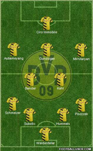 Borussia Dortmund Formation 2014