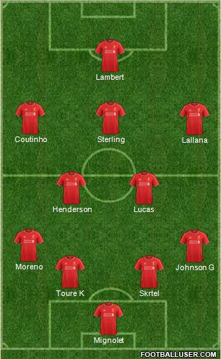 Liverpool Formation 2014