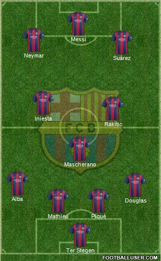 F.C. Barcelona Formation 2014