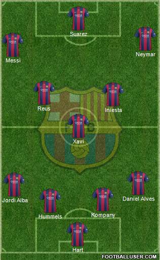 F.C. Barcelona Formation 2014