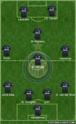 F.C. Internazionale Formation 2014