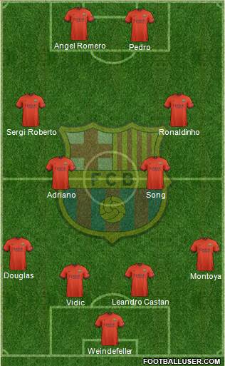 F.C. Barcelona Formation 2014