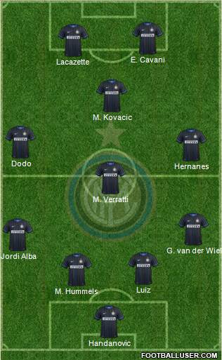 F.C. Internazionale Formation 2014