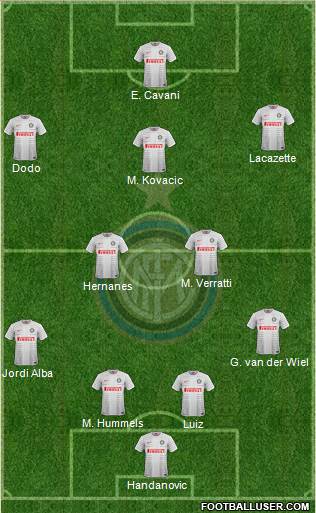 F.C. Internazionale Formation 2014