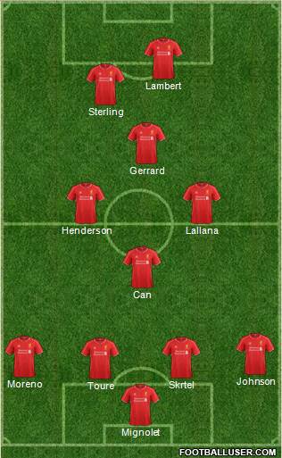 Liverpool Formation 2014
