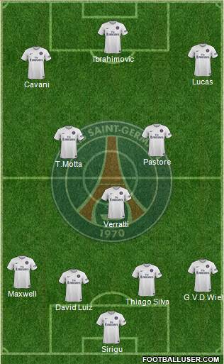 Paris Saint-Germain Formation 2014