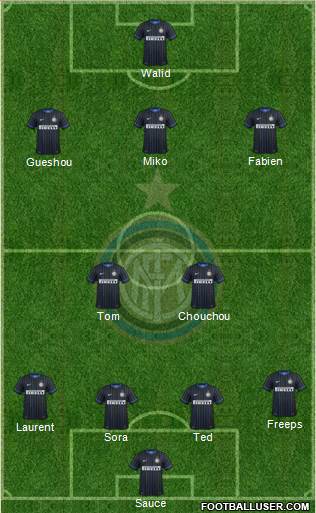 F.C. Internazionale Formation 2014