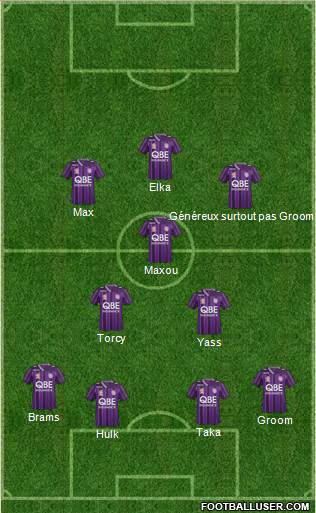 Perth Glory Formation 2014
