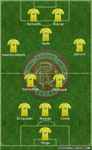 Hong Kong Rangers Football Club Formation 2014