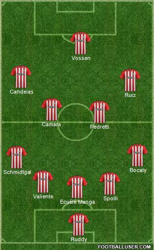 Southampton Formation 2014