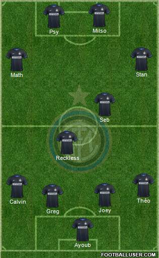 F.C. Internazionale Formation 2014