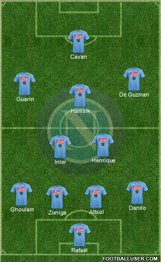 Napoli Formation 2014