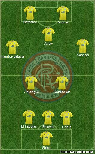 Hong Kong Rangers Football Club Formation 2014