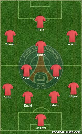 Paris Saint-Germain Formation 2014