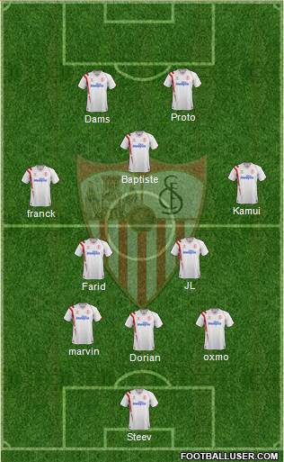 Sevilla F.C., S.A.D. Formation 2014