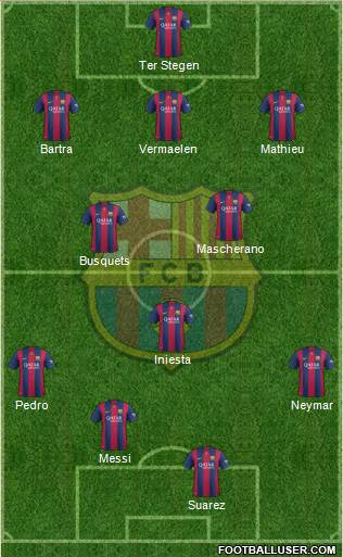 F.C. Barcelona Formation 2014