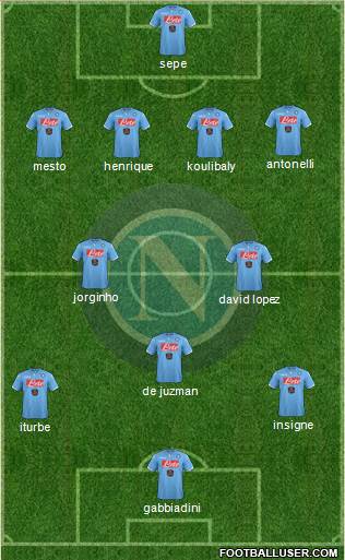 Napoli Formation 2014