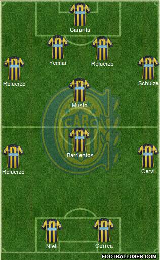 Rosario Central Formation 2014