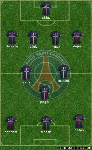 Paris Saint-Germain Formation 2014
