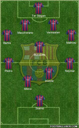 F.C. Barcelona Formation 2014