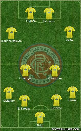 Hong Kong Rangers Football Club Formation 2014