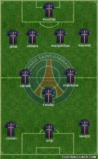 Paris Saint-Germain Formation 2014