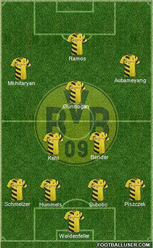 Borussia Dortmund Formation 2014
