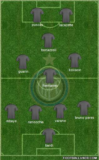 F.C. Internazionale Formation 2014