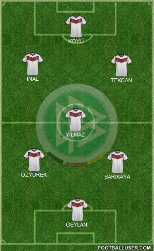 Germany Formation 2014