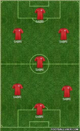 England Formation 2014