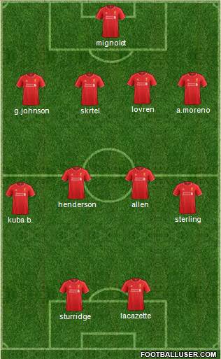 Liverpool Formation 2014