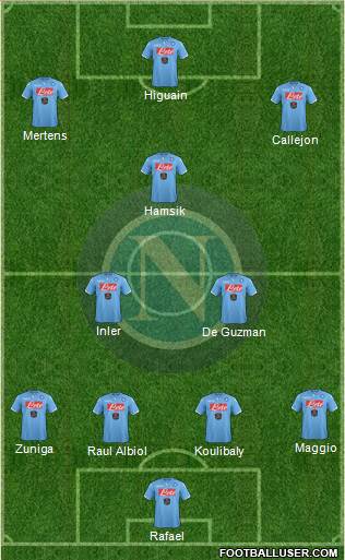 Napoli Formation 2014