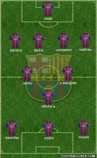 F.C. Barcelona Formation 2014