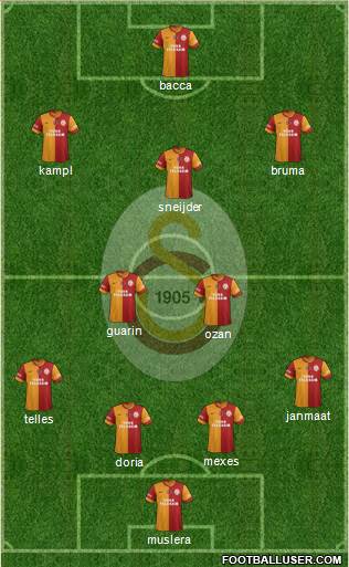1162209_Galatasaray_SK.jpg