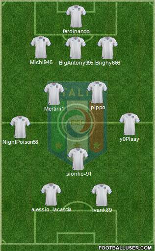 Italy Formation 2014